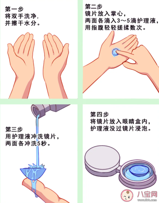 隐形眼镜护理液怎么选择 不同类型镜片护理液产品介绍及使用步骤 隐形眼镜护理液怎么选择 不同类型镜片护理液产品介绍及使用步骤