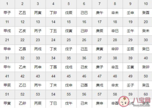 2021入伏时间是几月几号 三伏天做好三防