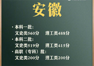为何近几年文科分数线普遍性过高 文科线比理科高的原因是什么