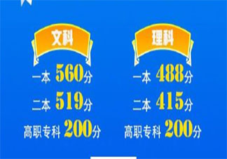 安徽官方回应为什么文理科分数线分差大 文理科分数线缘何差距大