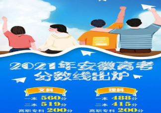 安徽官方回应文理科分数线分差大 2021安徽高考成绩一分一线分档表
