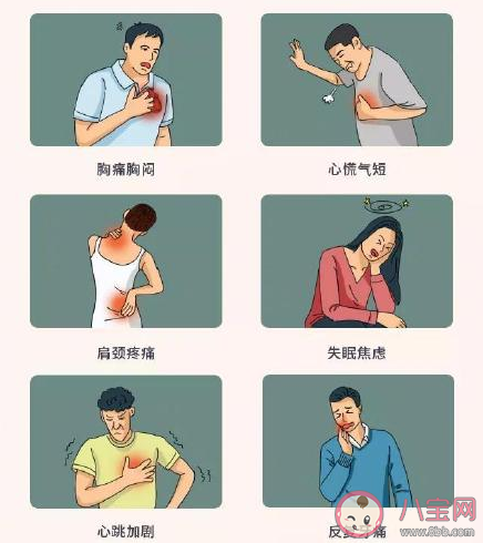 心梗发作前几天到发病时有什么症状 防心梗做好5件事