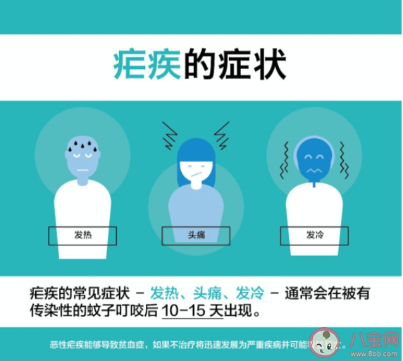 中国正式获得世卫消除疟疾认证 中国消除疟疾了吗