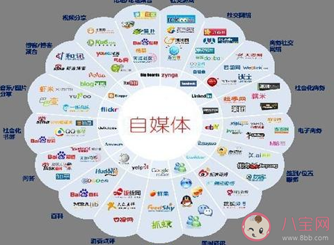 年轻人做自媒体靠不靠谱 自媒体适合作长期事业经营吗