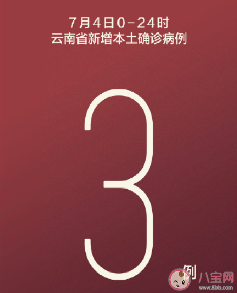 云南瑞丽所有人员非必要不进出 瑞丽又发生疫情了吗
