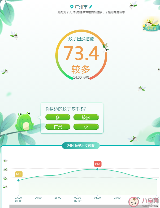 2021全国蚊子预报地图 怎么查所在地蚊子出没情况