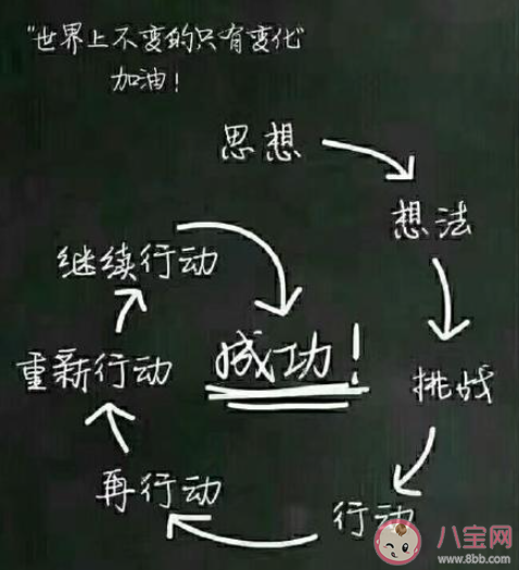 年龄会成为你做选择的束缚吗 有年龄焦虑怎么办