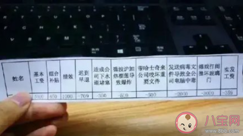 大学生付费实习是天坑还是捷径 如何看待大学生付费实习