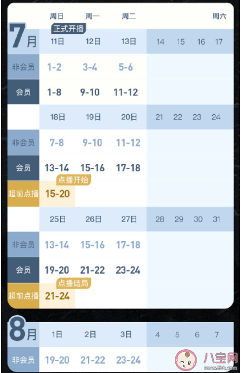 《盗墓笔记之云顶天宫》追剧日历 盗墓笔记之云顶天宫》超前点播时间