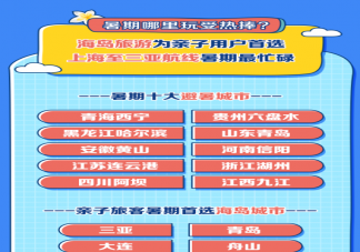 2021暑期十大避暑城市 多大的孩子适合暑期出游