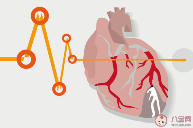 耳垂上有褶是心脏病的征兆吗 心脏病出现问题哪些先兆需要警惕