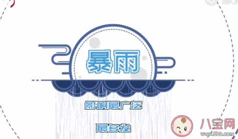 暴雨来临时最危险的地方是哪里 暴雨是如何发生的