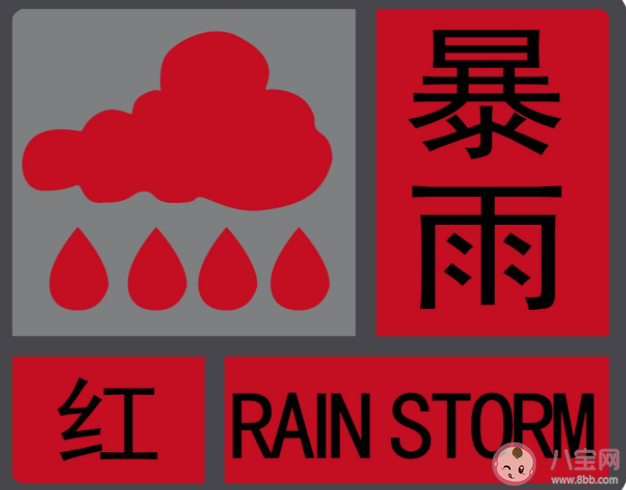 五颜六色的天气预警信号怎么看 蓝黄橙红暴雨预警信号防御指南