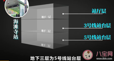 郑州地铁5号线被困原因是什么 地铁建造时有无应急机制