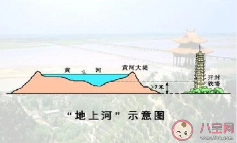 河水漫堤有多危险 河水漫堤会带来哪些危害