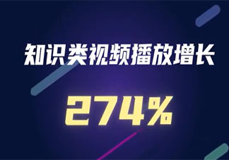 为何泛知识类视频越来越火 泛知识类视频是什么意思