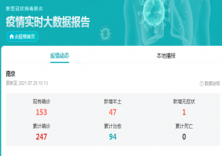 南京疫情传播链增至170人 南京疫情面临哪些考验挑战