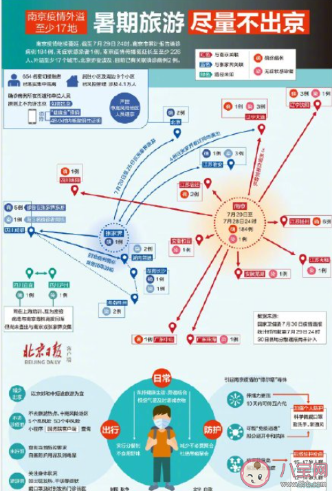 德尔塔毒株无接触14秒即可感染是真的吗 德尔塔毒株为什么这么厉害