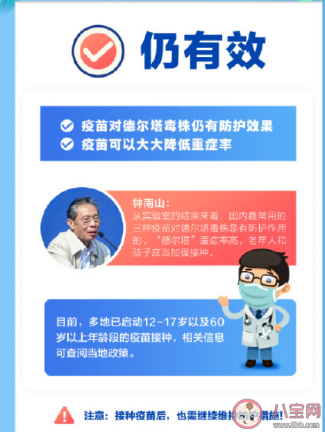 德尔塔毒株有多毒 炎夏时节应如何做好防疫