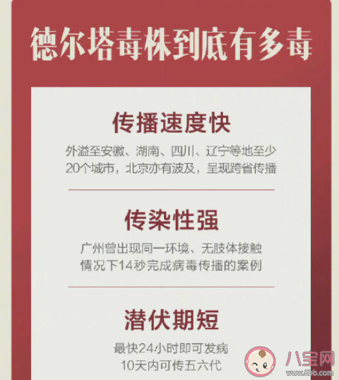 一人感染德尔塔可传染八人 疫苗对德尔塔能起到免疫作用吗