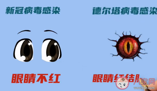 一人感染德尔塔可传染八人 疫苗对德尔塔能起到免疫作用吗