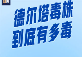 德尔塔毒株有多毒 炎夏时节应如何做好防疫