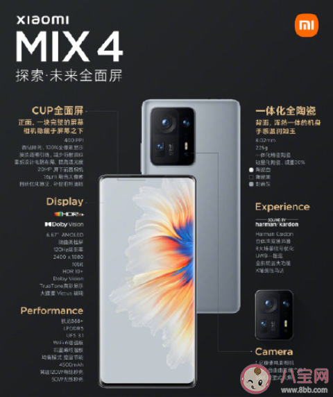 小米MIX4售价是多少 小米MIX4值得购买吗