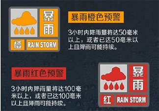 8月中下旬我国多个流域可能发生超警洪水 洪水到来前要做好哪些防护措施