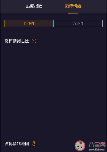微博情绪在哪里查看 为什么我没有微博情绪