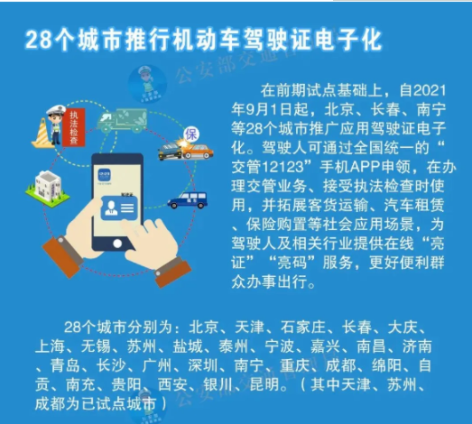电子驾驶证哪些城市可以申领使用 关于电子驾照你还需要知道这些