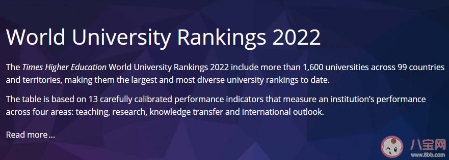 2022世界大学排名榜单 排名前十的是哪些大学