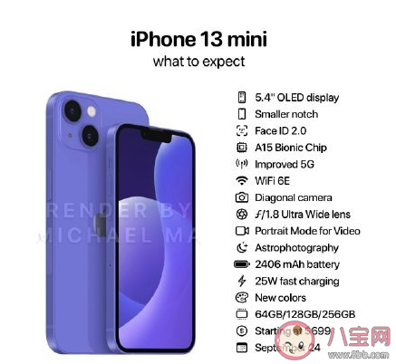 iPhone13系列参数对比 iPhone 13 系列价格是多少 iPhone13系列参数对比 iPhone 13 系列价格是多少