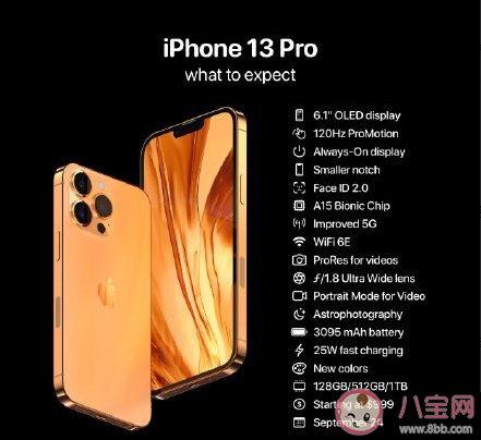 iPhone13系列参数对比 iPhone 13 系列价格是多少 iPhone13系列参数对比 iPhone 13 系列价格是多少