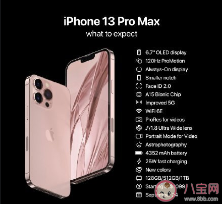 iPhone13系列参数对比 iPhone 13 系列价格是多少 iPhone13系列参数对比 iPhone 13 系列价格是多少