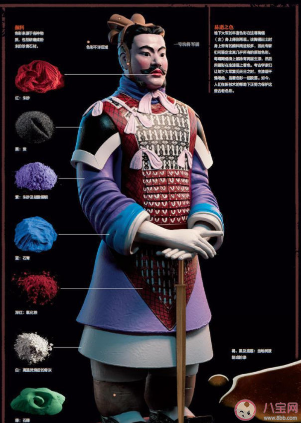 西安秦兵马俑有彩色的吗 蚂蚁庄园9月14日答案 西安秦兵马俑有彩色的吗 蚂蚁庄园9月14日答案