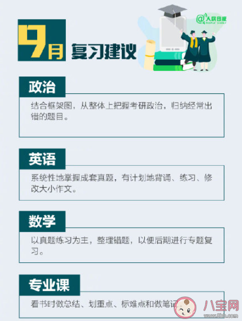 九月考研如何复习政治 九月开始考研复习怎么安排