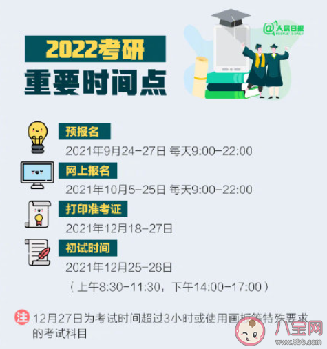 九月考研如何复习政治 九月开始考研复习怎么安排