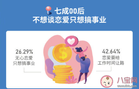 00后正式进入职场会带来哪些变化 如何看待第一届00后进入职场