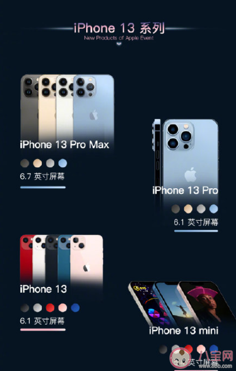 iPhone13起售价为5999元 iPhone13刘海变小了有粉色了 iPhone13起售价为5999元 iPhone13刘海变小了有粉色了