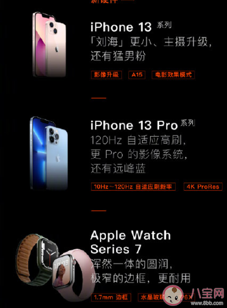 iPhone13起售价为5999元 iPhone13刘海变小了有粉色了 iPhone13起售价为5999元 iPhone13刘海变小了有粉色了