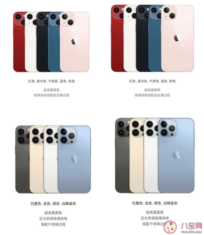 iPhone 13发售时间是什么时候 iPhone 13有几个颜色