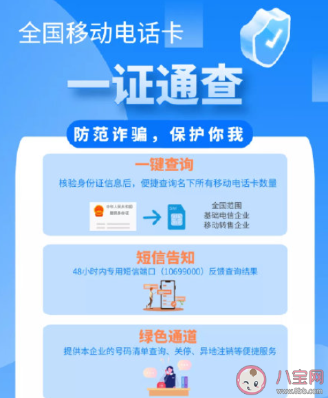一证通查名下有几张电话卡 发现有被冒名办的卡该怎么办