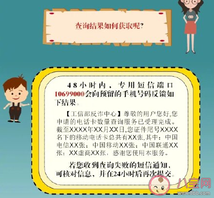一证通查怎么查询个人电话卡数量 查询到不是自己用的号码怎么办
