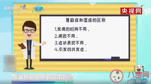 怎样辨别荨麻疹还是湿疹 荨麻疹和湿疹的病因是什么