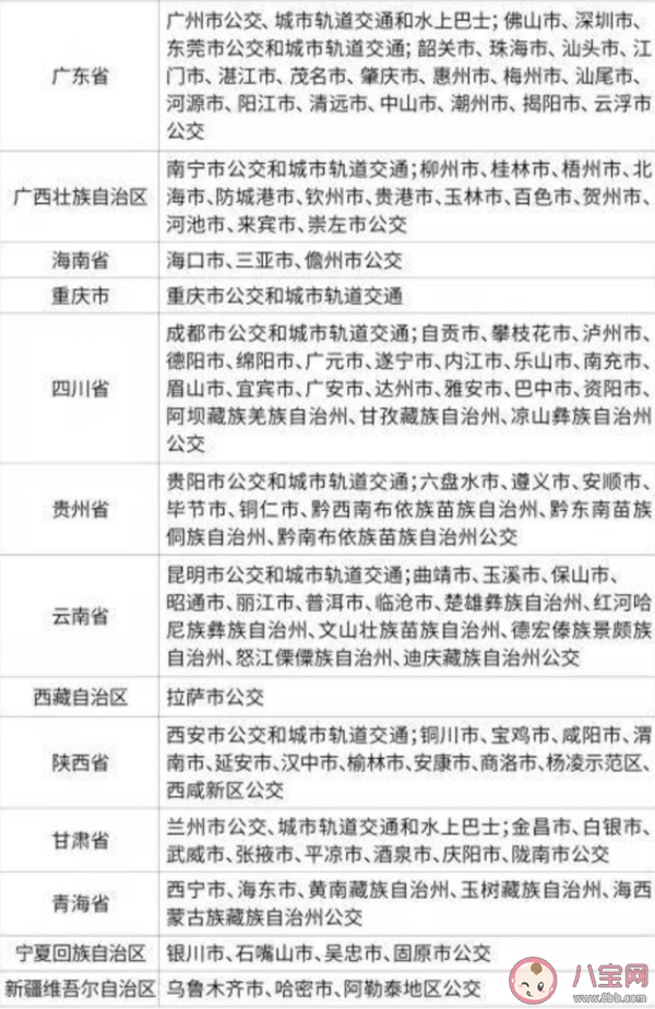 越王勾践剑交通卡多少钱一张 越王勾践剑交通卡在哪些城市能用