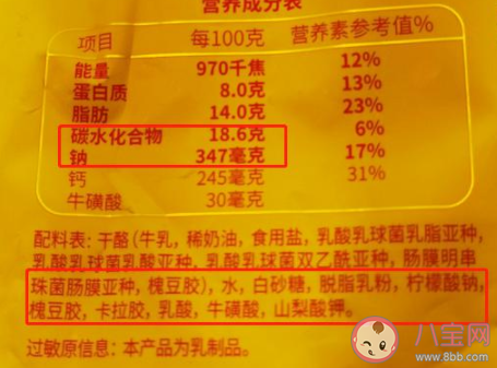 儿童奶酪比普通奶酪更适合孩子吗 怎么区分天然奶酪和再制奶酪