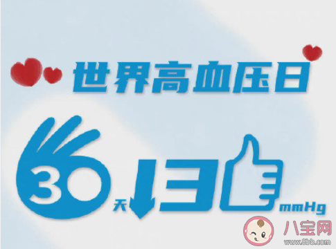 年轻人也会得高血压 高血压为何越来越低龄化