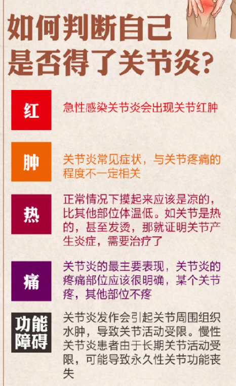 不穿秋裤会得关节炎吗 哪些动作会加速关节磨损