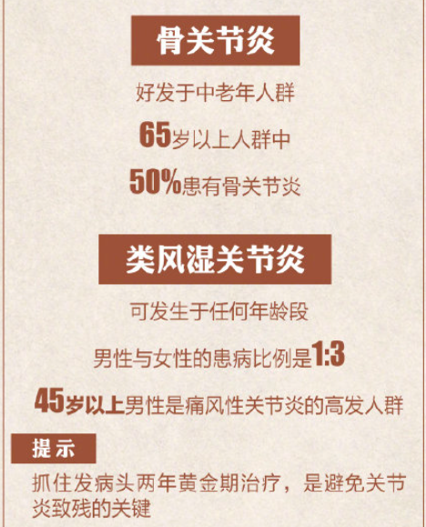 不穿秋裤会得关节炎吗 哪些动作会加速关节磨损