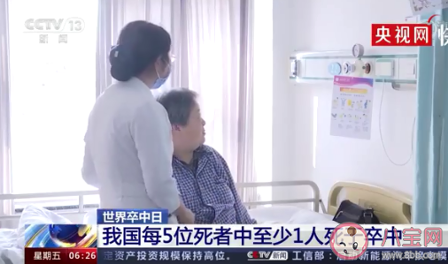 年轻人也会中风吗 该如何防止中风